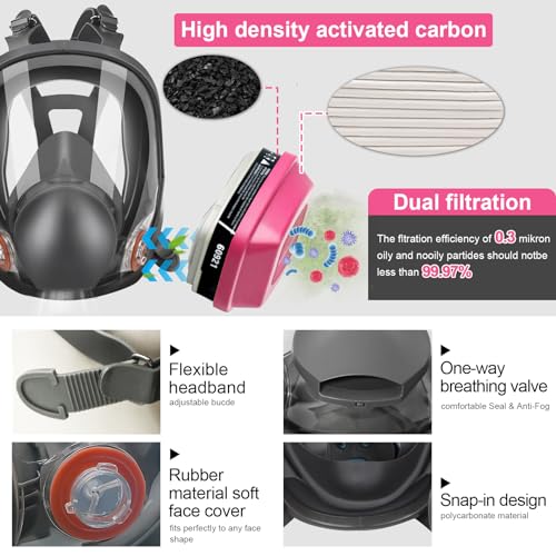 VIP Full Face Respirator Mask with Filters