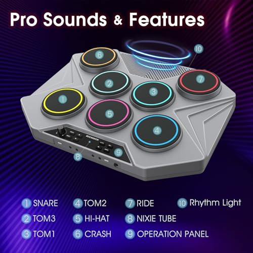 VIP Electronic Tabletop Drum Set for Adults and Beginners