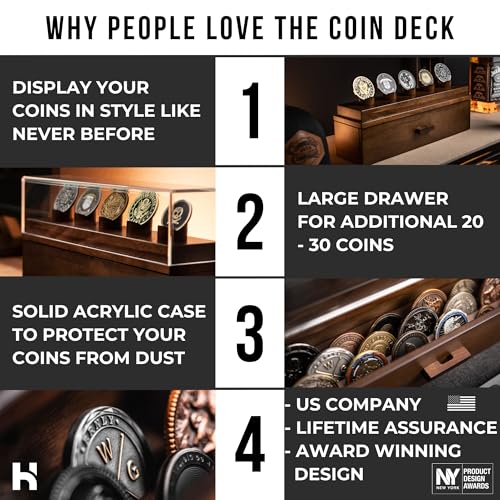 VIP Challenge Coin Display Case for Dad – Preserve Memories with The Coin Deck