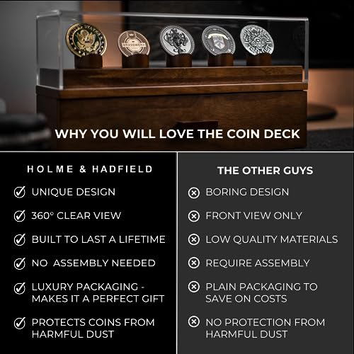 VIP Challenge Coin Display Case for Dad – Preserve Memories with The Coin Deck