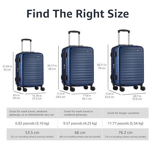 Amazon Basics 28" Spinner Luggage in Navy BlueVIP