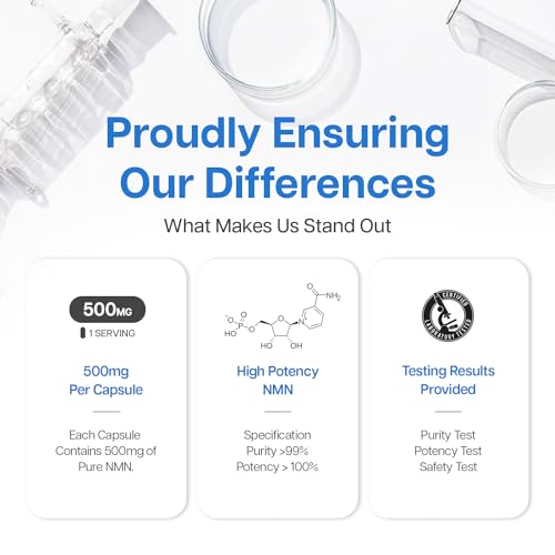 NMN 500mg Capsules - 60 Vcaps - Made in Canada
