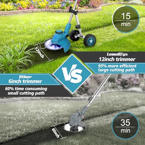 VIP 12'' Weed Wacker Cordless Grass Trimmer Kit