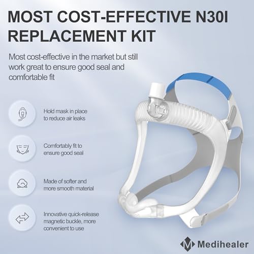 VIP Replacement Kit for Airfit N30i Nasal Supplies