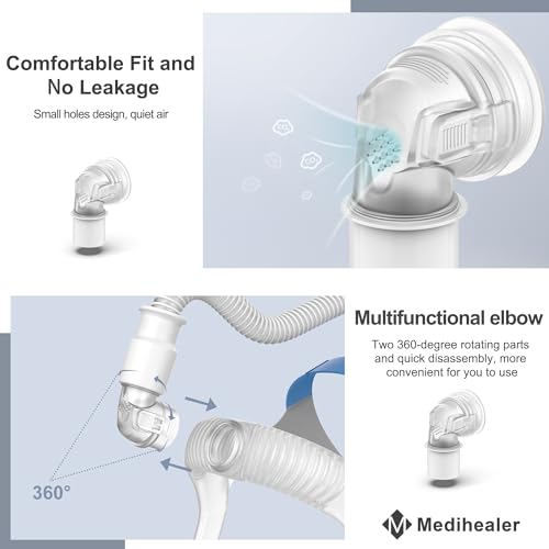 VIP Replacement Kit for Airfit N30i Nasal Supplies