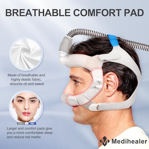 VIP Replacement Kit for Airfit N30i Nasal Supplies