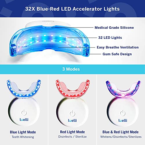 VIP White Smile: Professional Wireless Teeth Whitening Kit