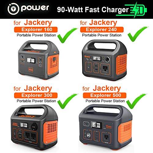 Jackery Explorer Portable Power Station Solar Generator Charger