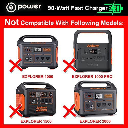 Jackery Explorer Portable Power Station Solar Generator Charger