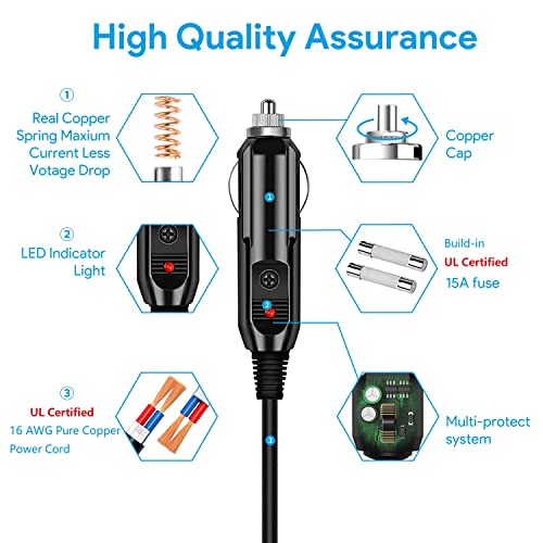 VIP Car Charger for Jackery Power Stations