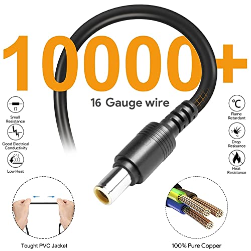 VIP Car Charger for Jackery Power Stations