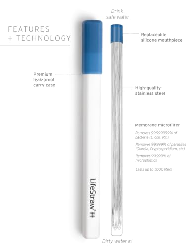 LifeStraw Sip Stainless Steel Water Filter Straw, Carry Case