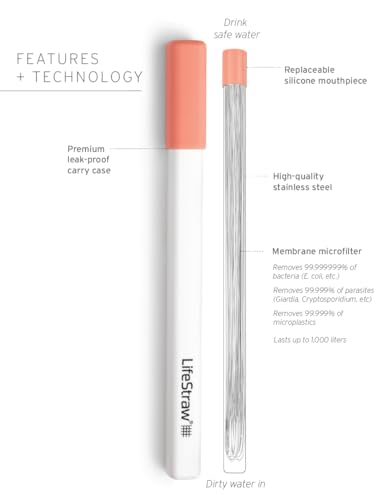 VIP LifeStraw Sip: Reusable Stainless Steel Water Filter