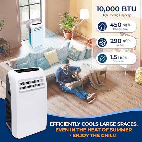 Portable Electric Air Conditioner: 10,000 BTU Max Serenity