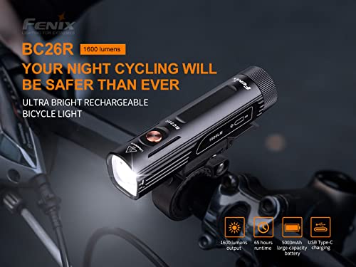 VIP Fenix BC26R 1600 Lumen Bike Light & Case