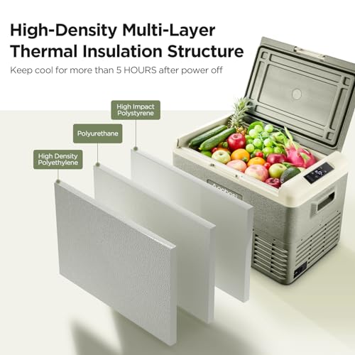 AAOBOSI 12V 32 Quart Car Refrigerator with WIFI