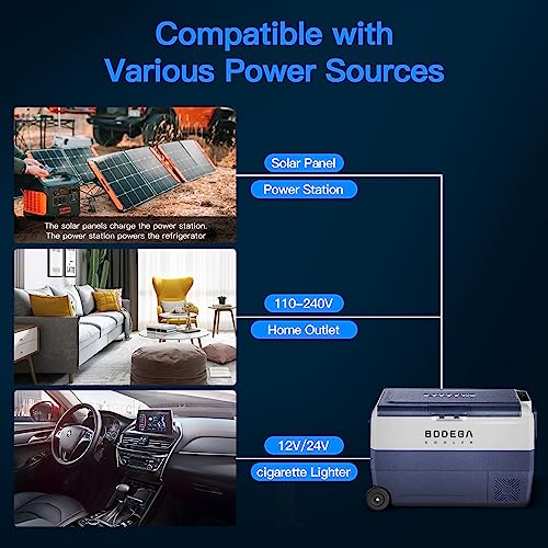 Portable Dual Zone Car Fridge Freezer with APP Control