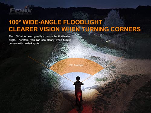 VIP Fenix BC26R 1600 Lumen Bike Light & Case