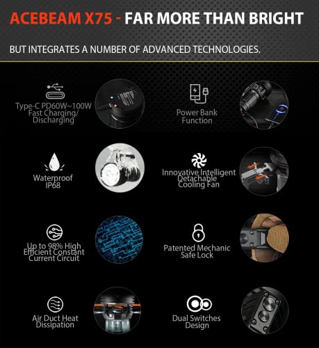 ACEBEAM X75 Super Bright 80,000 Lumens Flashlight VIP