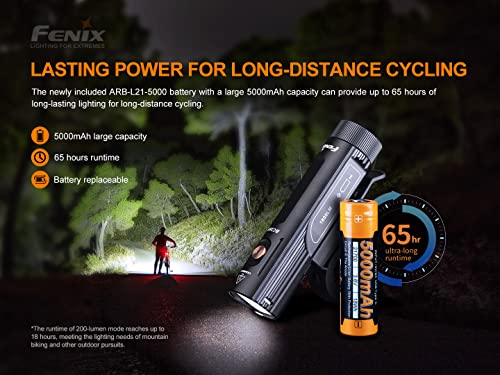 VIP Fenix BC26R 1600 Lumen Bike Light & Case