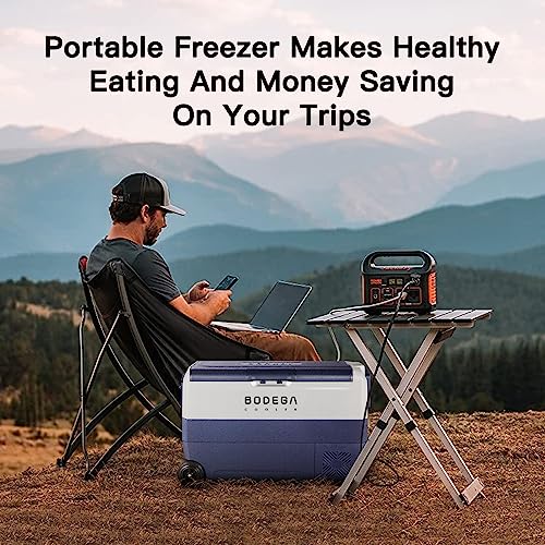 Portable Dual Zone Car Fridge Freezer with APP Control