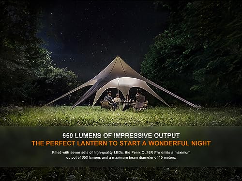 VIP Fenix CL26R Pro Lantern, Grey Camo, 650 lumens