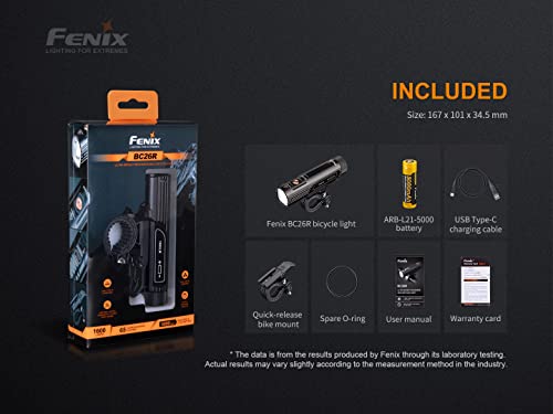 VIP Fenix BC26R 1600 Lumen Bike Light & Case