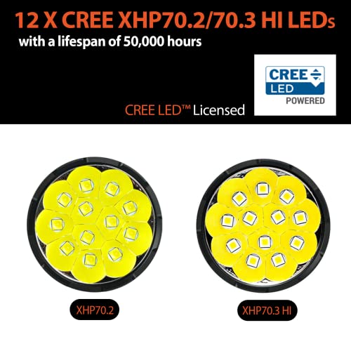 ACEBEAM X75 Super Bright 80,000 Lumens Flashlight VIP