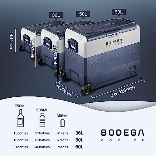 Portable Dual Zone Car Fridge Freezer with APP Control