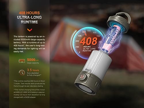 VIP Fenix CL26R Pro Lantern, Grey Camo, 650 lumens