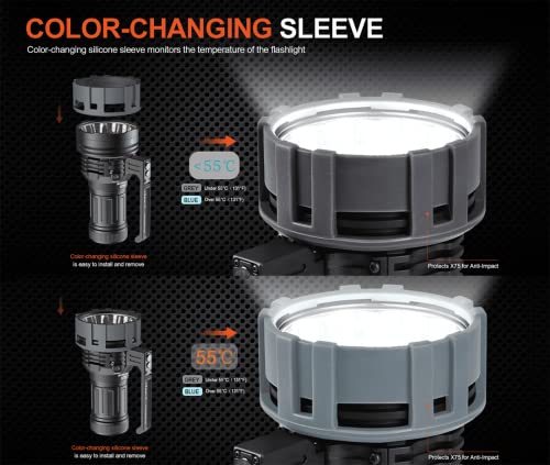 ACEBEAM X75 Super Bright 80,000 Lumens Flashlight VIP