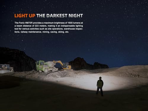 VIP Fenix HM75R Rechargeable Headlamp with Dual Beams
