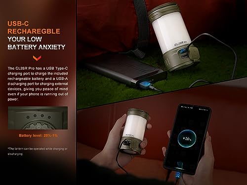 VIP Fenix CL26R Pro Lantern, Grey Camo, 650 lumens