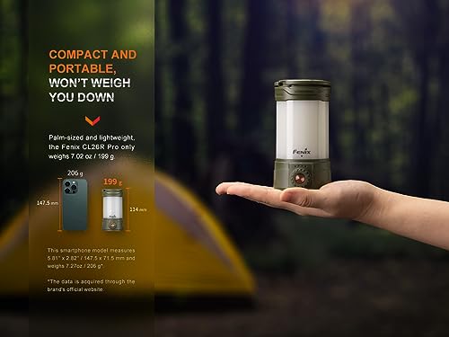 VIP Fenix CL26R Pro Lantern, Grey Camo, 650 lumens
