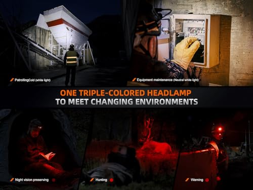 VIP Fenix HM75R Rechargeable Headlamp with Dual Beams