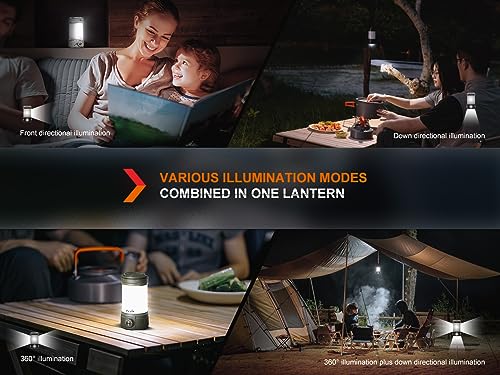 VIP Fenix CL26R Pro Lantern, Grey Camo, 650 lumens
