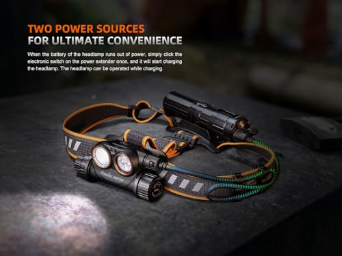 VIP Fenix HM75R Rechargeable Headlamp with Dual Beams
