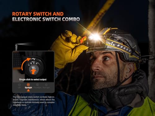 VIP Fenix HM75R Rechargeable Headlamp with Dual Beams