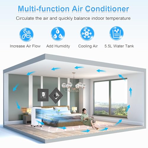 VIP Portable 3-IN-1 Air Conditioner Cooling Fan