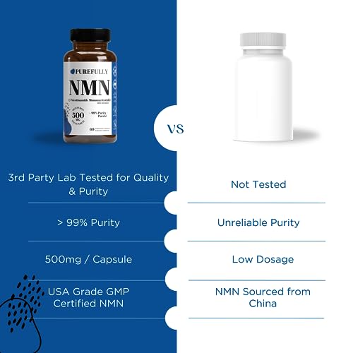 VIP NMN Supplement - Maximum Potency 60 Capsules