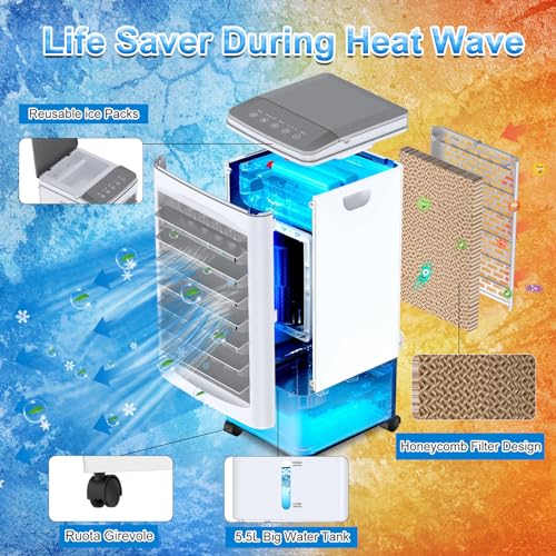 VIP Portable 3-IN-1 Air Conditioner Cooling Fan