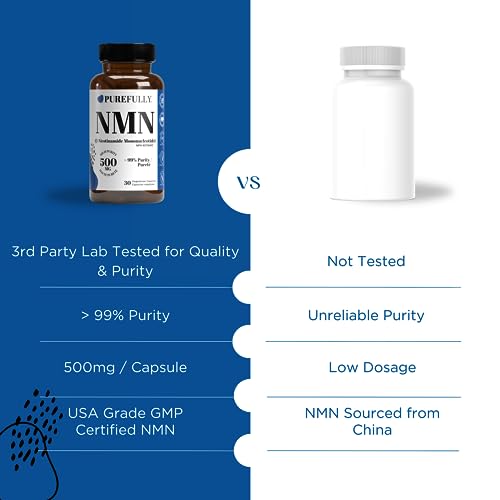 Ultra-Pure 500mg NMN Supplement for VIP NAD+ Boost