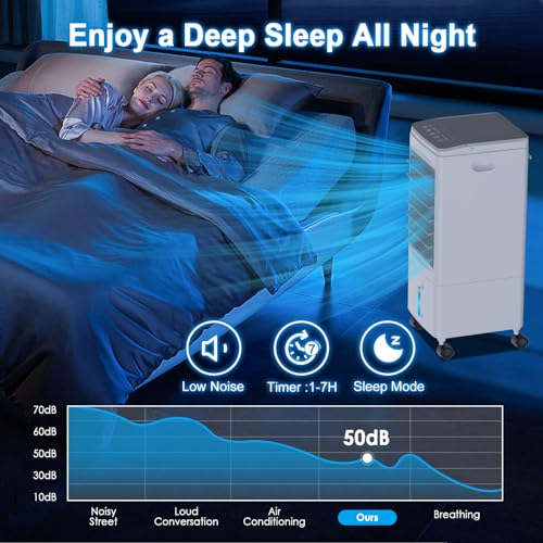 VIP Portable 3-IN-1 Air Conditioner Cooling Fan
