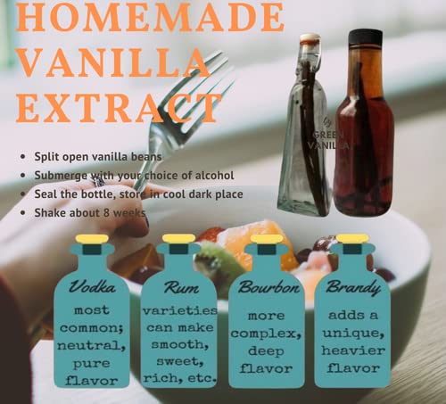 1 Pack Grade A Madagascar Vanilla Beans for Chefs