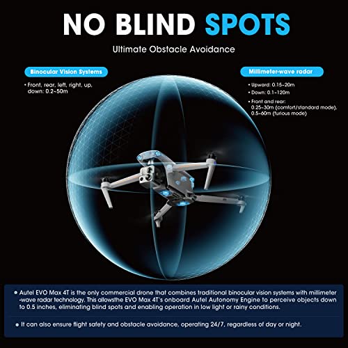 Autel Robotics EVO MAX 4T Drone Bundle VIP