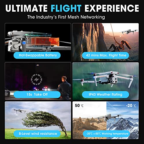 Autel Robotics EVO MAX 4T Drone Bundle VIP