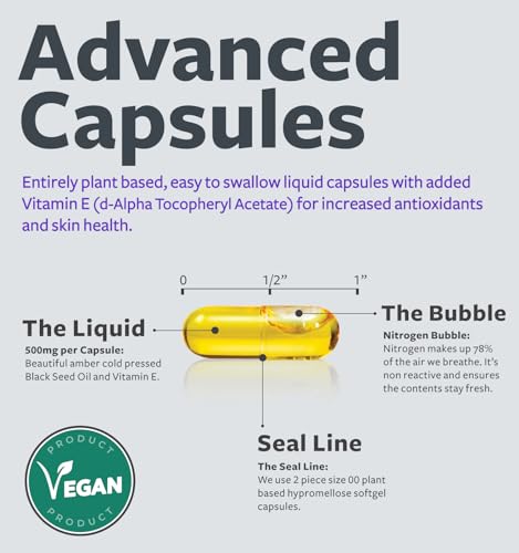 Pure Black Seed Oil Capsules | High TQ | Non-GMO | Vegan | 120 softgels