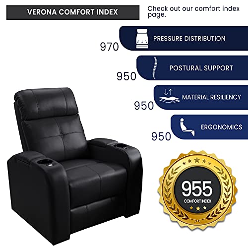 Valencia Verona VIP Theater Seats | Premium Leather, Power Recliners