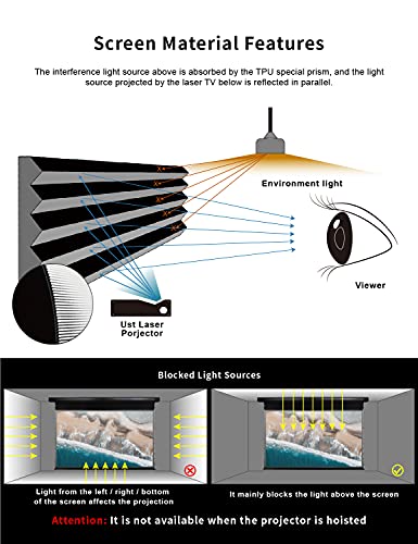 VIVIDSTORM-ALR UST Motor Tension Screen Home Theatre