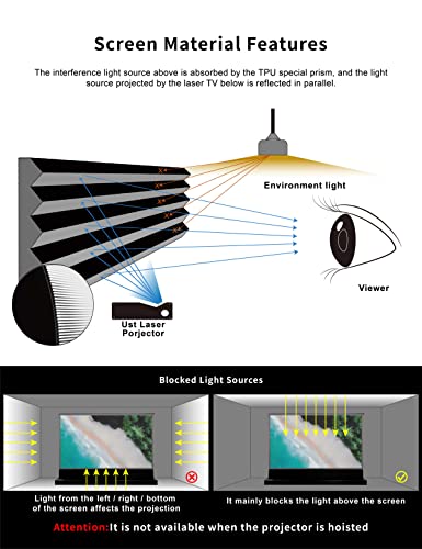 VIVIDSTORM 120" UST Ambient Light Rejecting Projector Screen